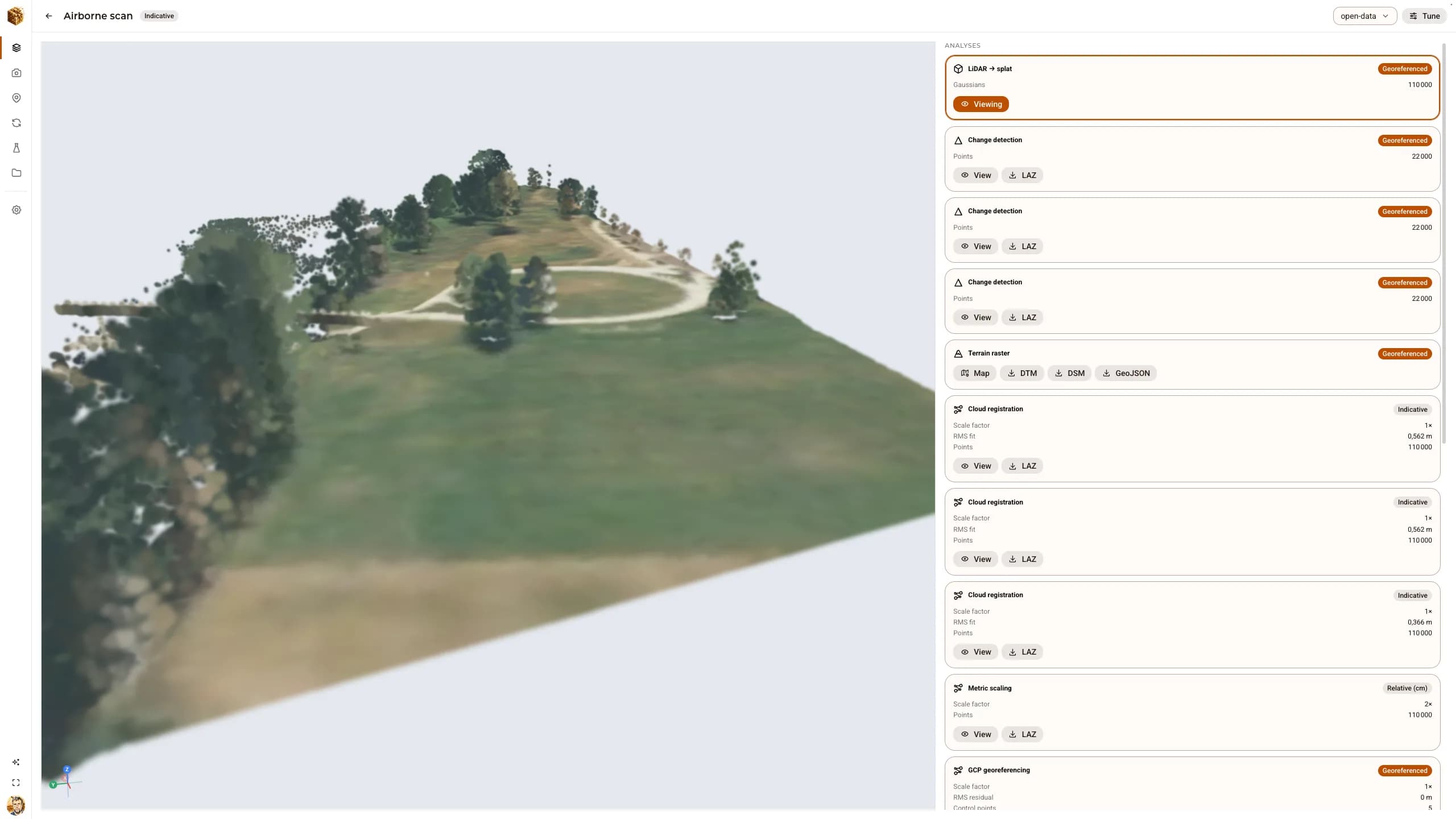 DjiniousWorld replica workspace on an open airborne LiDAR dataset: a 110,000-gaussian splat built directly from the LiDAR cloud, beside the Analyses panel listing change detection, a terrain raster with DTM, DSM and GeoJSON downloads, cloud registration, metric scaling and GCP georeferencing, each badged with its accuracy grade.