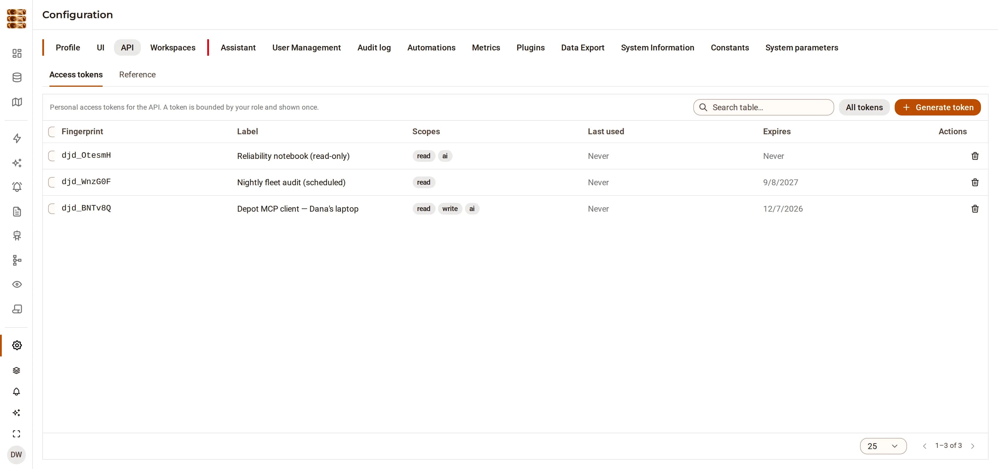 Il pannello dei token di accesso API nelle impostazioni di DjiniousData, che elenca tre token generati per un client MCP, un audit schedulato e un notebook di sola lettura, ciascuno con la propria impronta, i propri ambiti, lo stato di ultimo utilizzo e la scadenza.