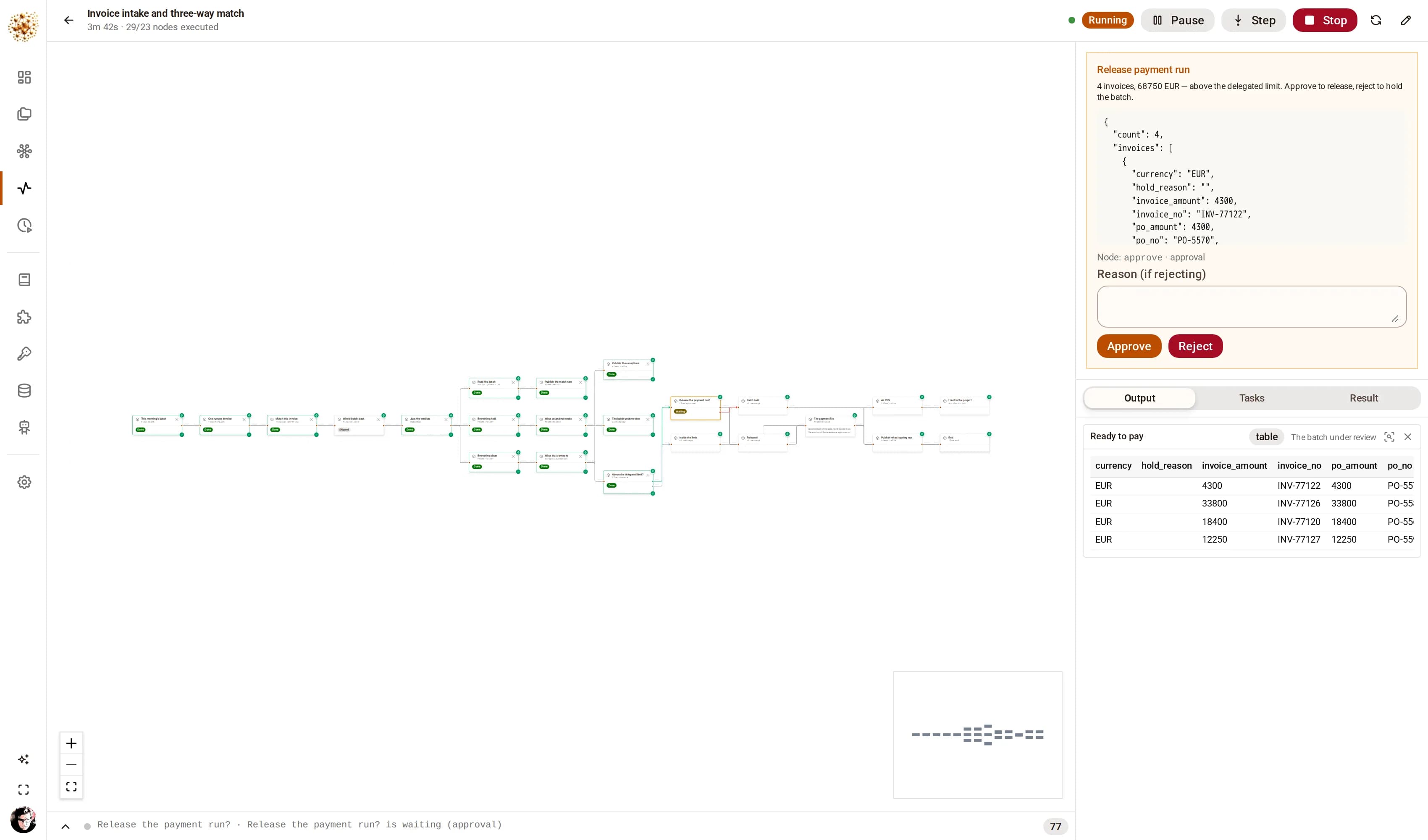 A DjiniousWorkflow run parked on a human approval: the rail shows the batch being released, an Approve and a Reject button, and a box for a rejection reason.