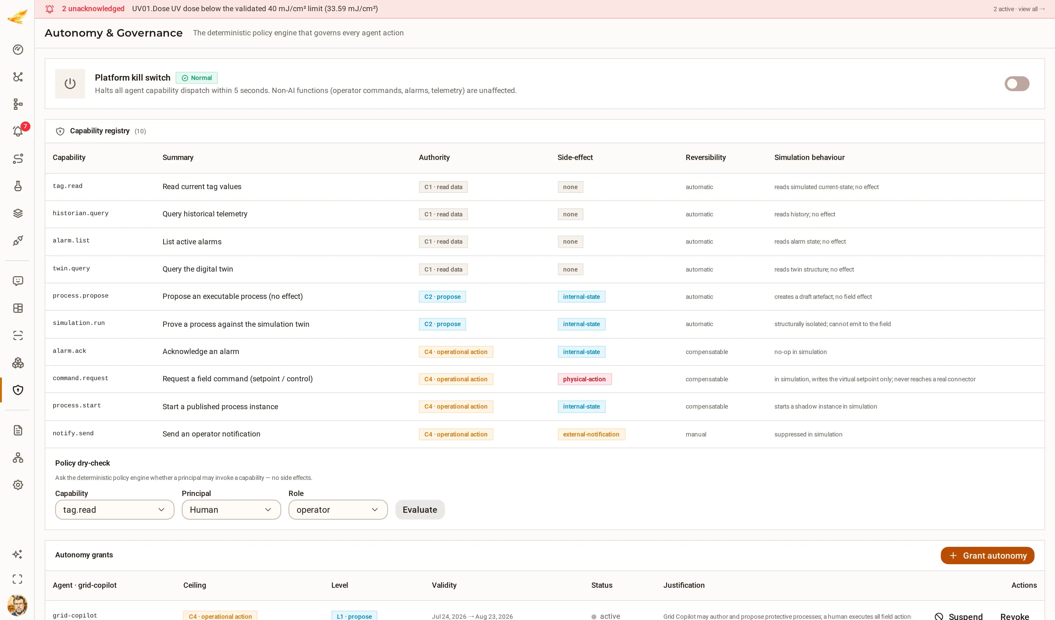 The DjiniousCC autonomy page listing agent grants with their authority ceiling, autonomy level, scope, justification and expiry.