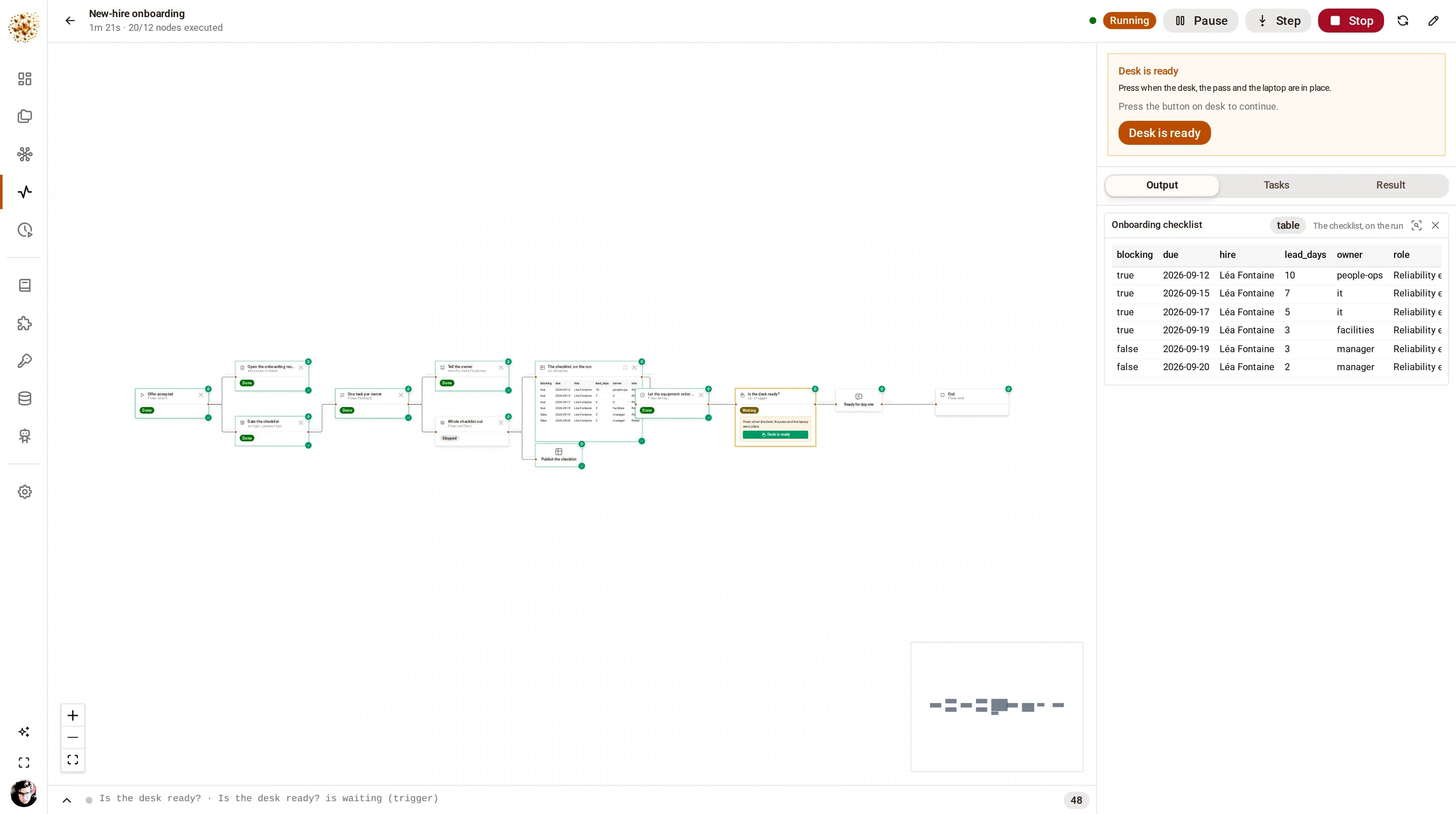 A DjiniousWorkflow run parked on a button drawn on the node itself: an onboarding graph waiting for somebody to confirm the desk is ready, with the checklist it published in the output pane.