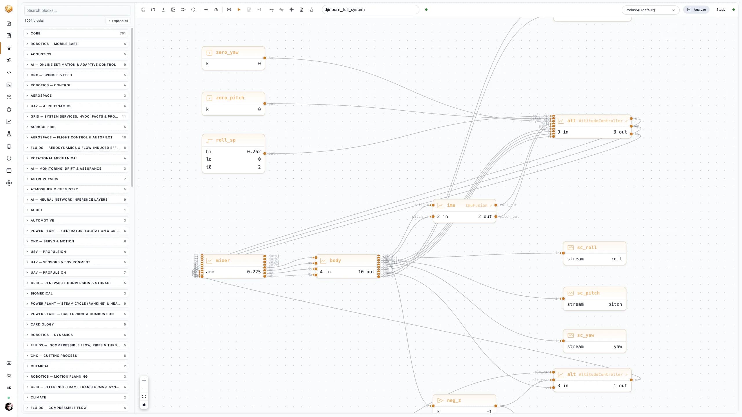 DjiniousLab block-diagram canvas holding a complete flight-control model, with a 1,094-block library on the left and wired mixer, attitude-estimation and controller blocks on the canvas