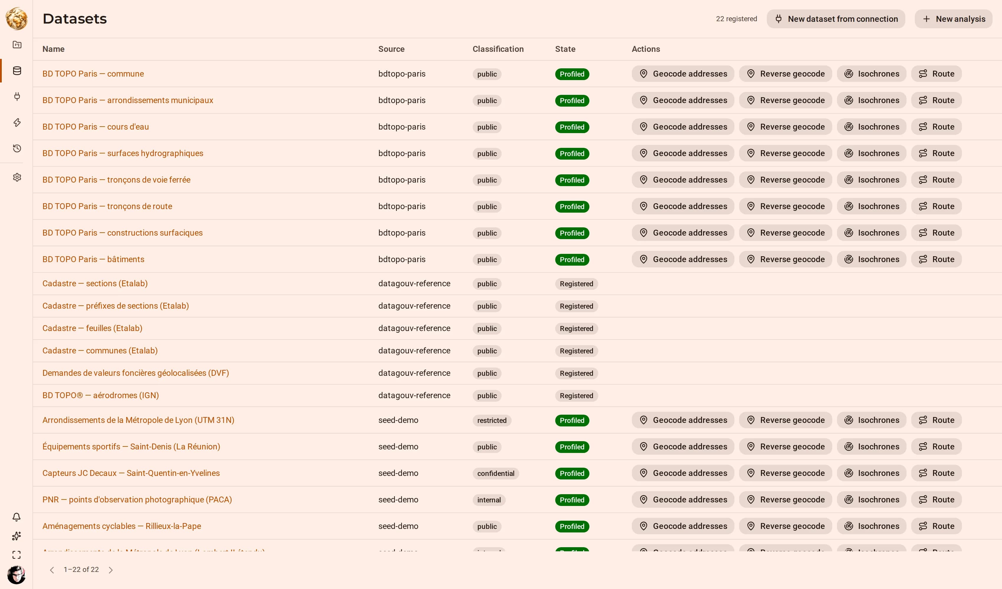 Il catalogo dei dataset di DjiniousMap, con ogni riga che porta la propria fonte, classificazione e stato, e azioni per riga per geocodifica, geocodifica inversa, isocrone e instradamento sulle righe che sono state profilate.