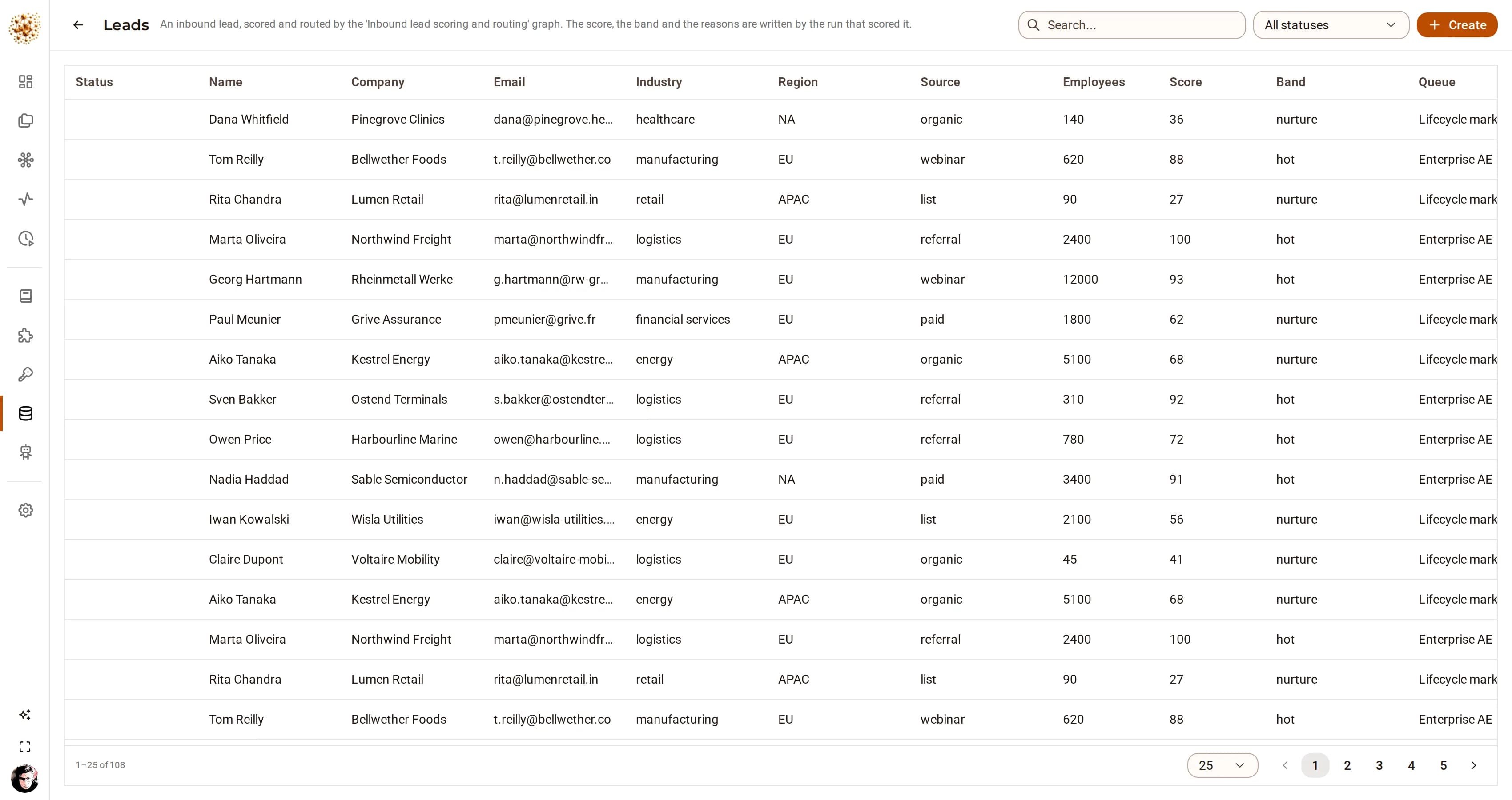 The lead records page in DjiniousWorkflow, listing records written by the scoring graph with their score, band, queue and SLA.