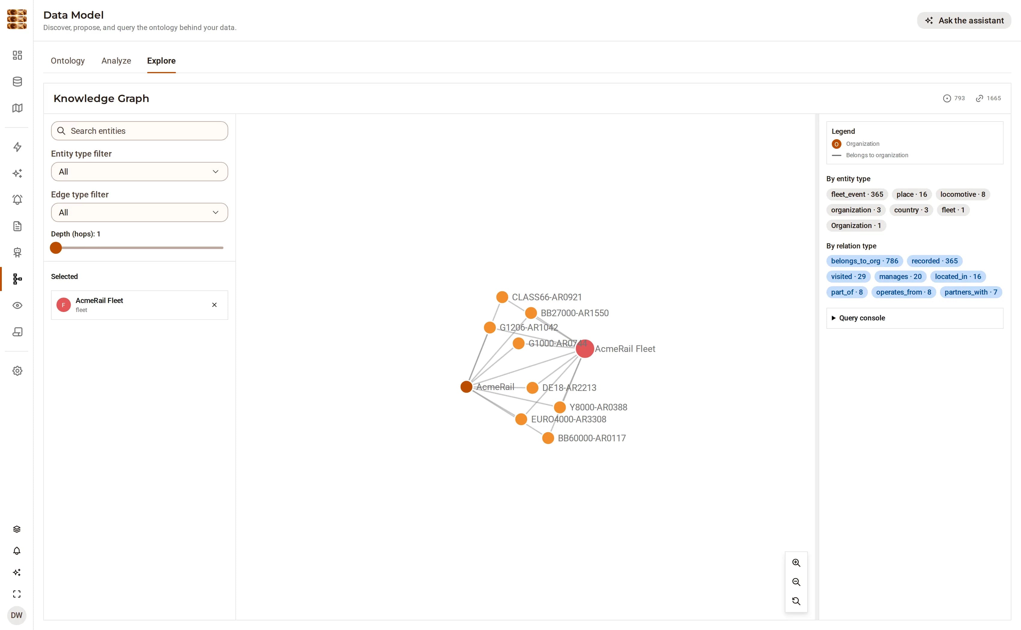 L’esploratore del grafo di conoscenza di DjiniousData che mostra il nodo della flotta AcmeRail collegato alle sue otto locomotive e all’organizzazione AcmeRail.