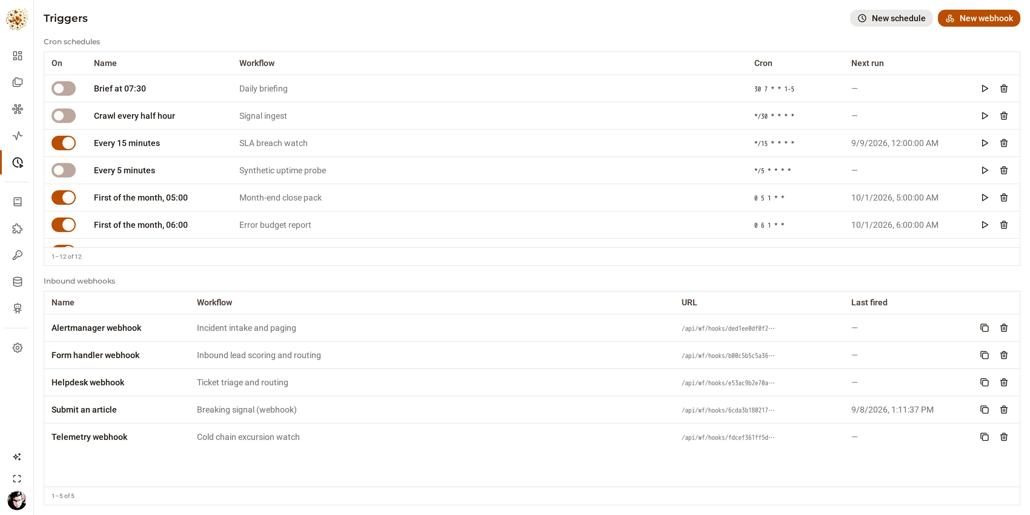 The DjiniousWorkflow schedules page listing cron schedules for the showcase graphs with their next run times.