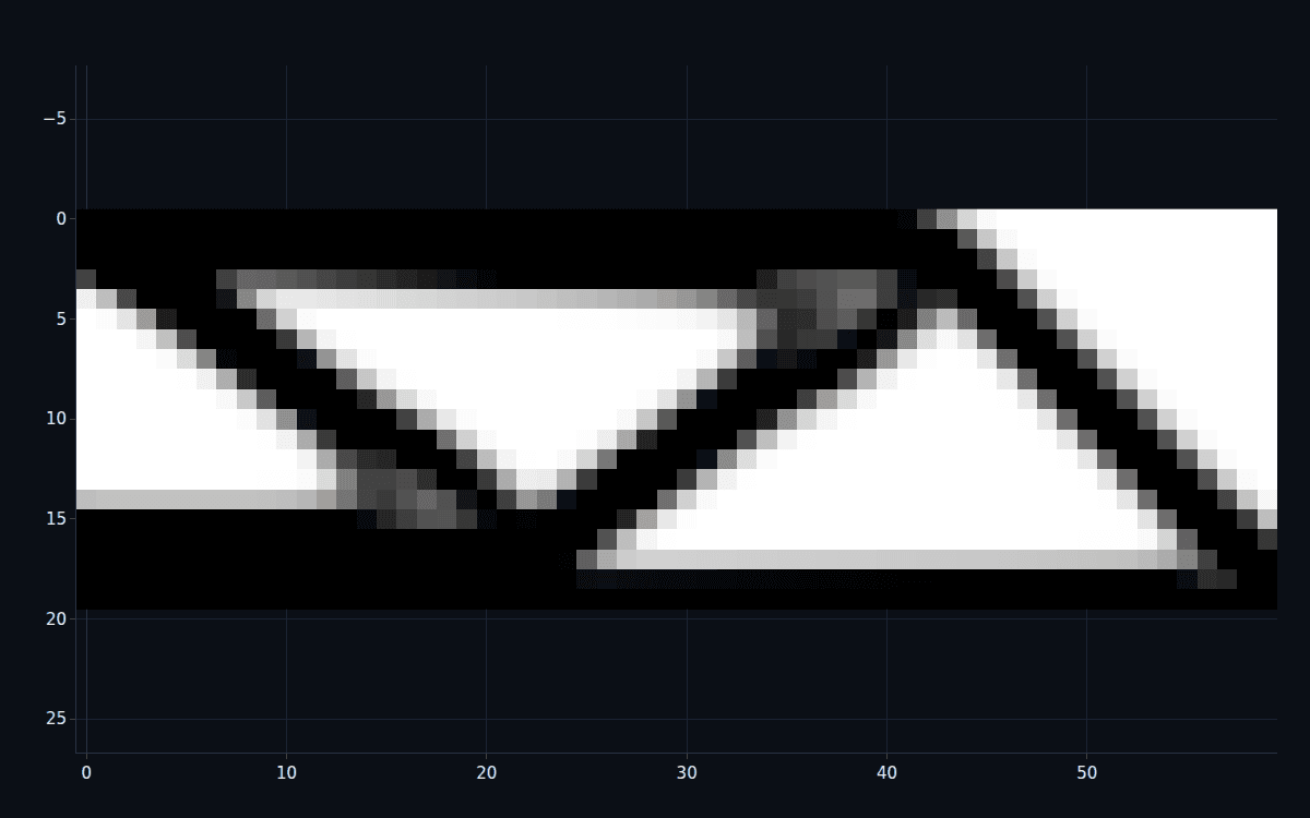The optimized MBB beam — the textbook arched truss topology
