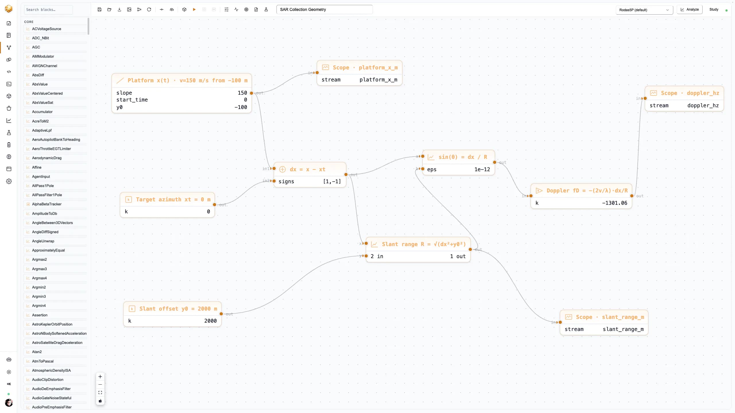 DjiniousLab application canvas showing an AI-driven SIR system model and live simulation plots