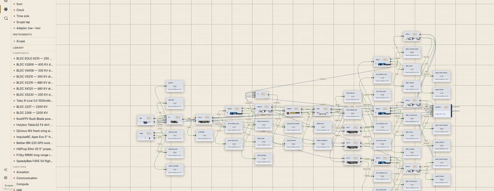 DjiniousWorkshop application canvas showing a complete drone system assembled from component models